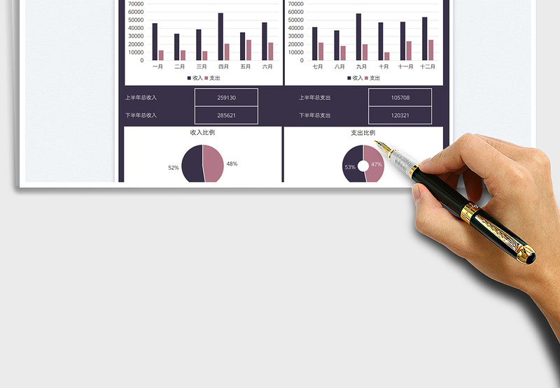 2025财务年度收支分析数据图表免费下载