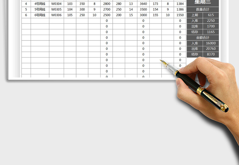 2025库存明细表（全自动面板）免费下载