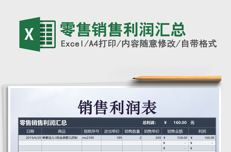 2025年零售销售利润汇总