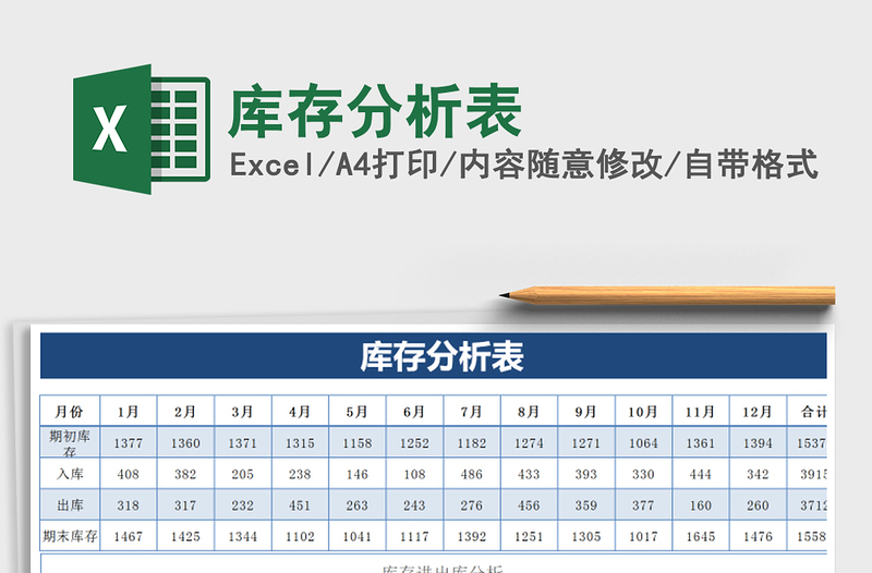 2025年库存分析表