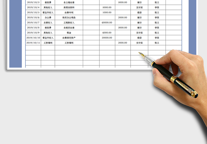 2025年收入支出管理（自动计算）