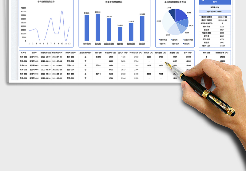 2025车辆维修统计表免费下载
