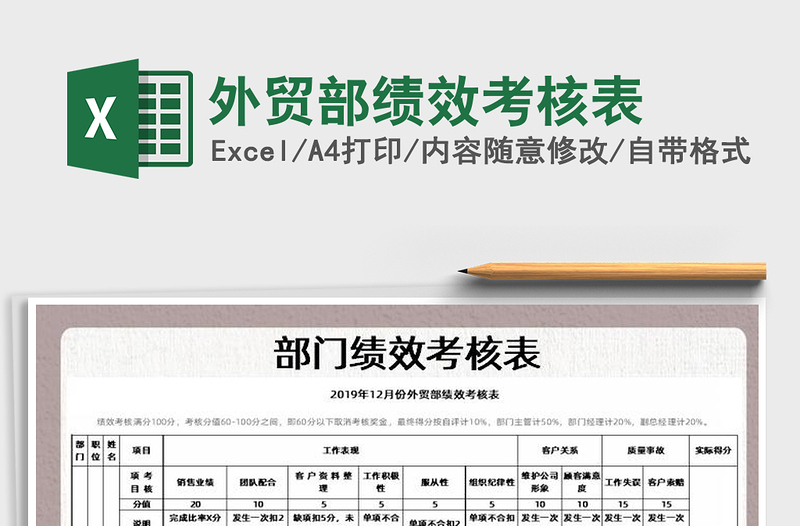 2025年外贸部绩效考核表