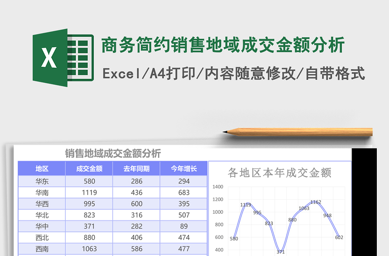 2025商务简约销售地域成交金额分析excel模板