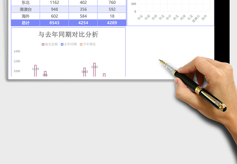 2025商务简约销售地域成交金额分析excel模板