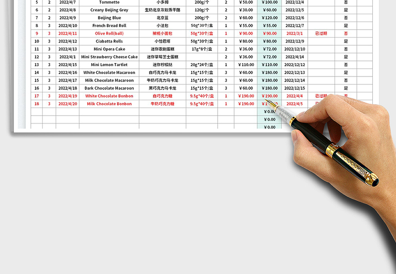 2025超市进货明细表-保质期提醒免费下载