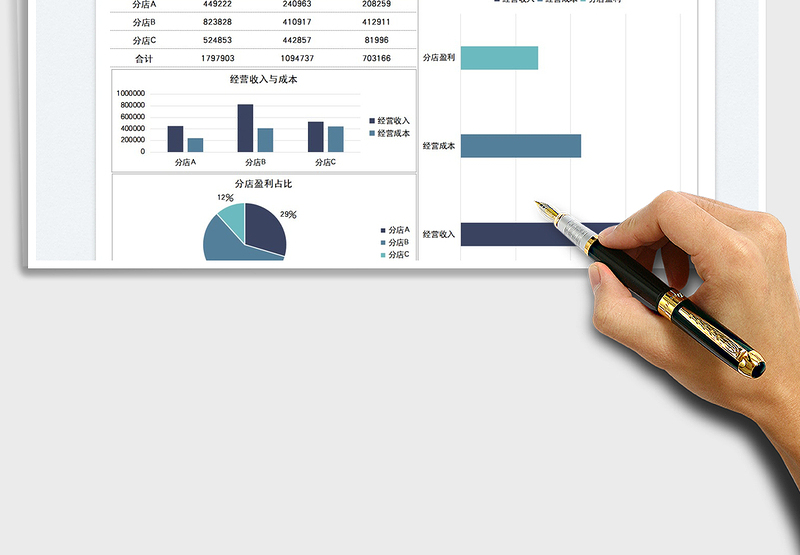 2025经营数据统计图表免费下载