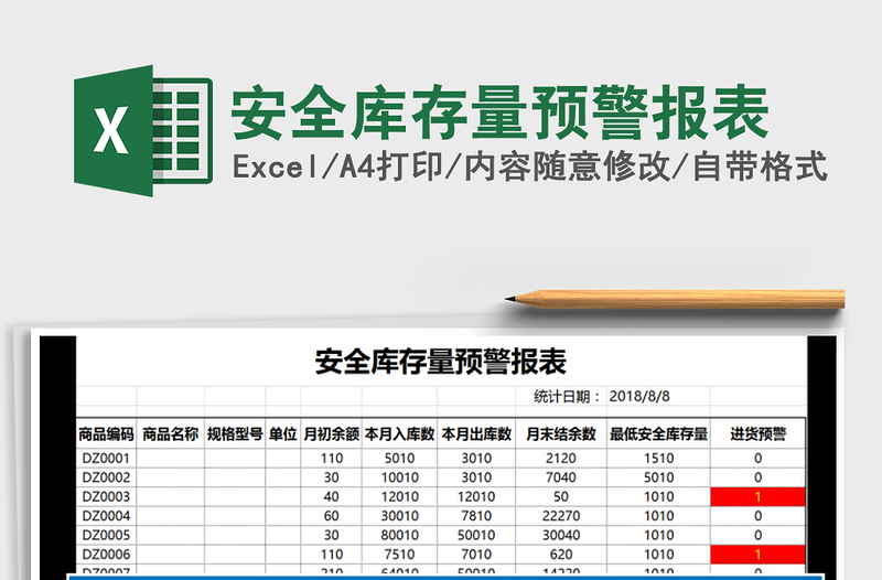 2025年安全库存量预警报表