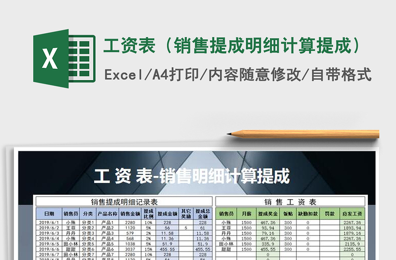 2025年工资表（销售提成明细计算提成）