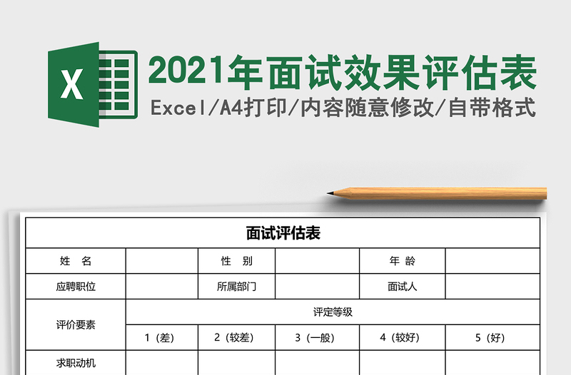 2025年面试效果评估表