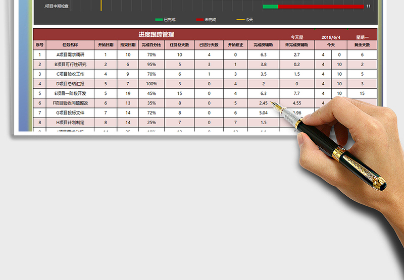 2024年工作进度跟踪（甘特图，任务管理，自动）