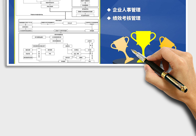 绩效考核流程图