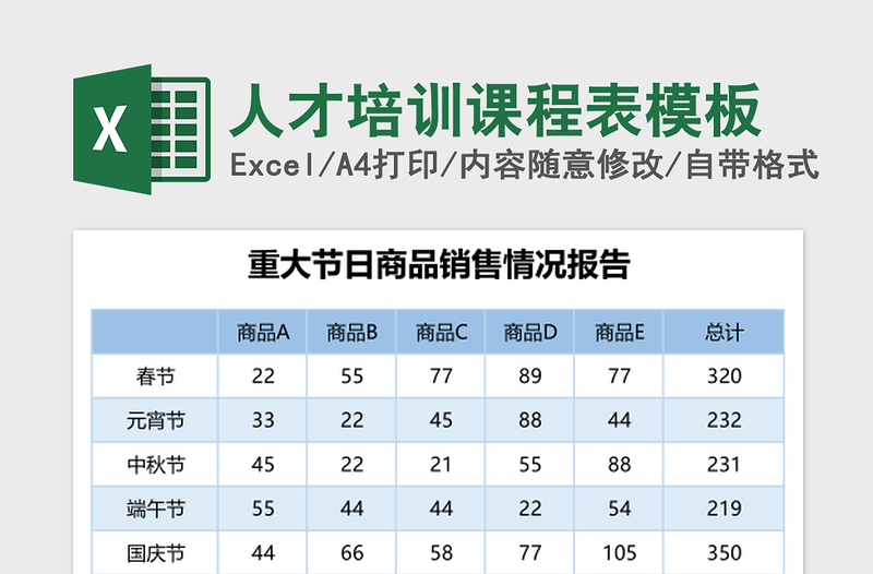 2025人才培训课程表模板excel模板