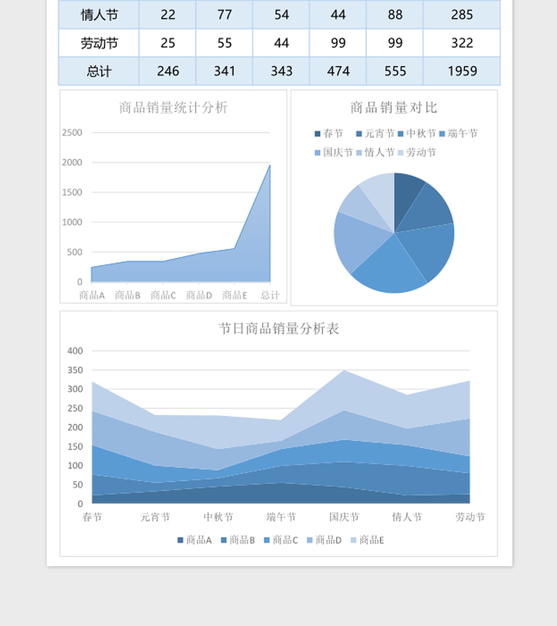 2025人才培训课程表模板excel模板