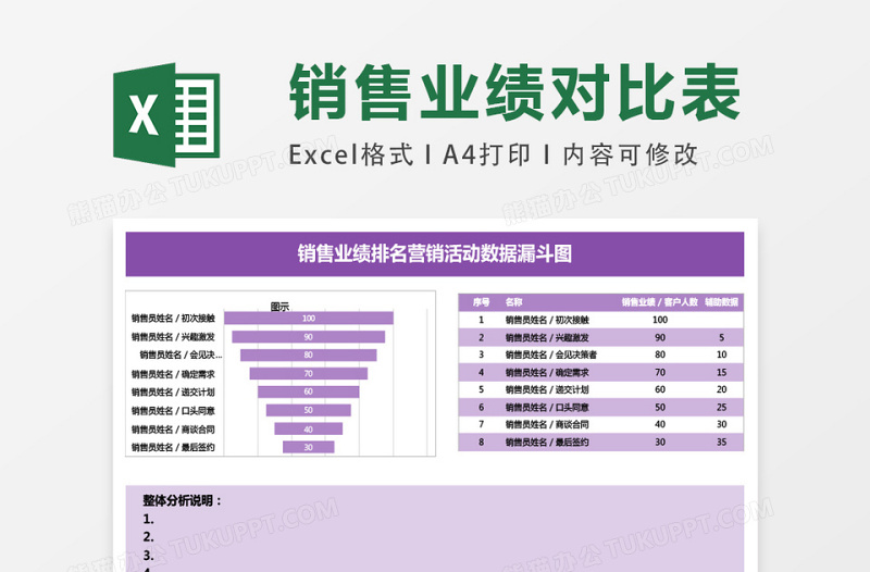 销售业绩排名营销活动数据漏斗图excel模板