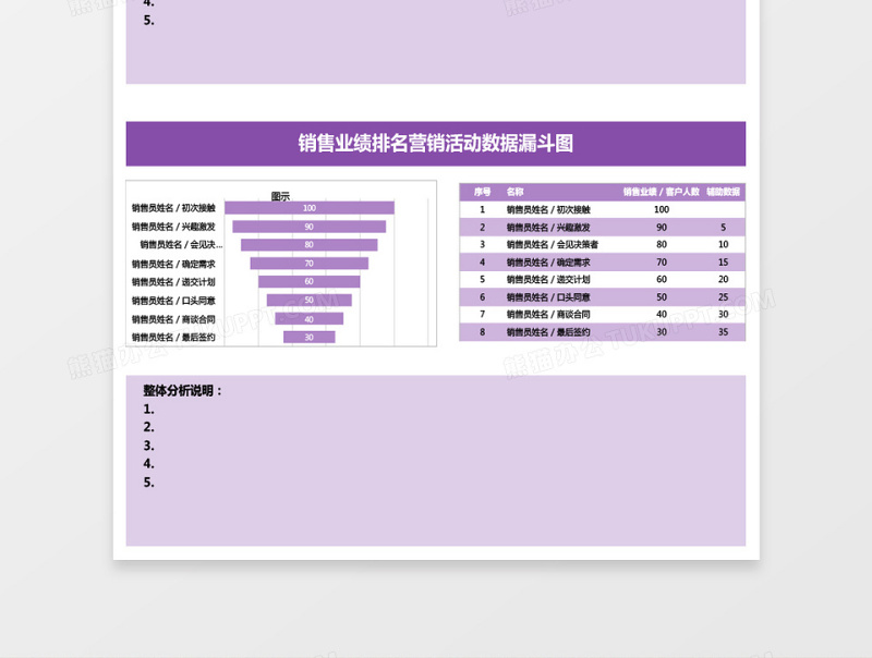 销售业绩排名营销活动数据漏斗图excel模板