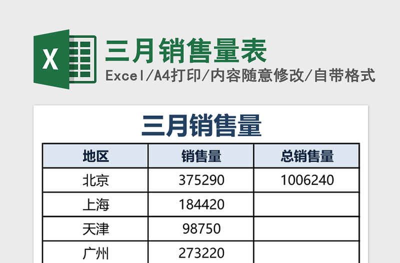 2025三月销售量表Excel模板