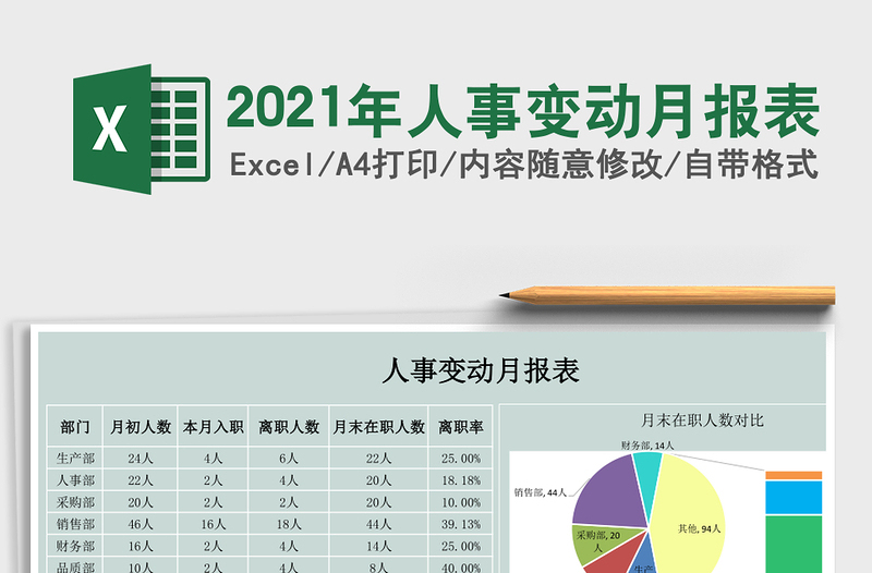 人事变动月报表