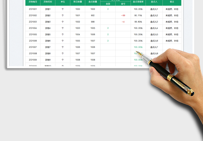 2025通用货物盘点表免费下载