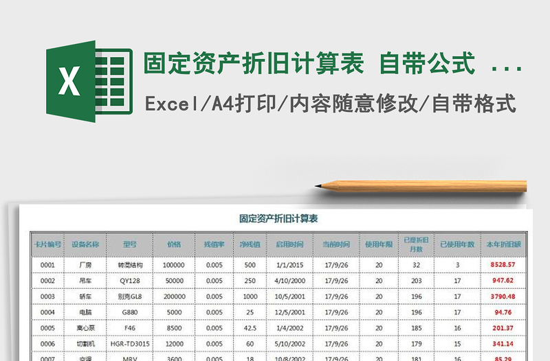 2025年固定资产折旧计算表 自带公式 完美计算