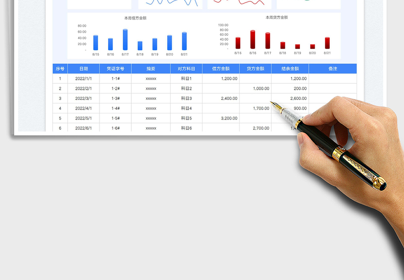 2025库存现金明细账