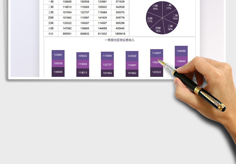 2025物业费季度收入图表模板免费下载