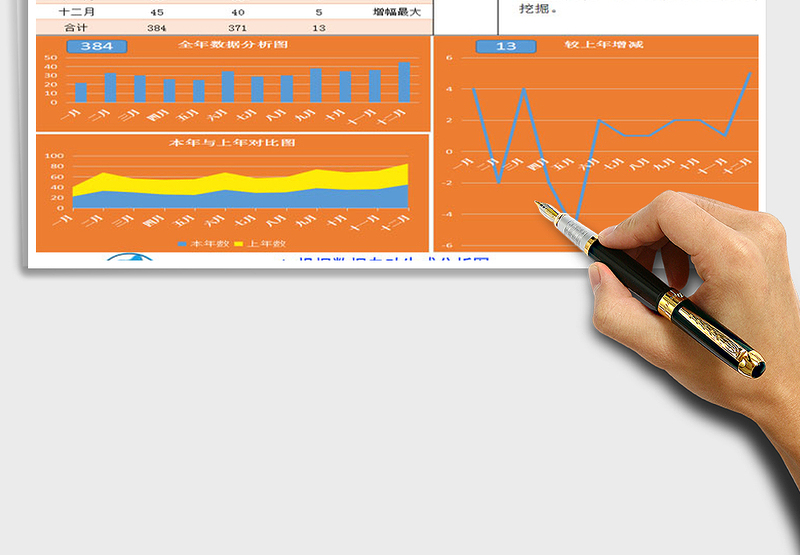 2024年年度综合数据分析表带分析图两种风格