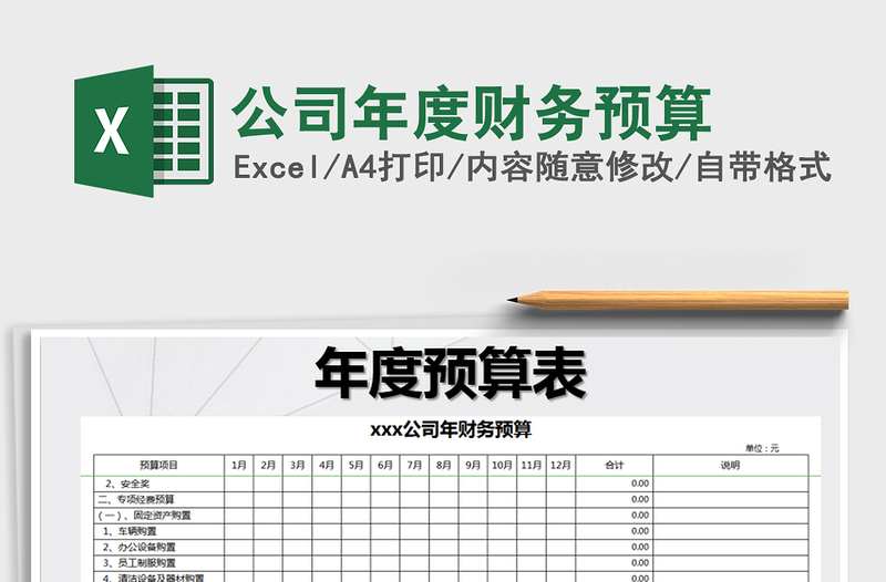 2025年公司年度财务预算