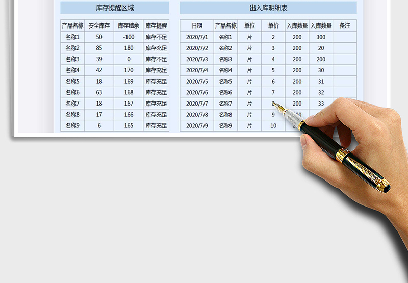 2025年出入库明细管理表