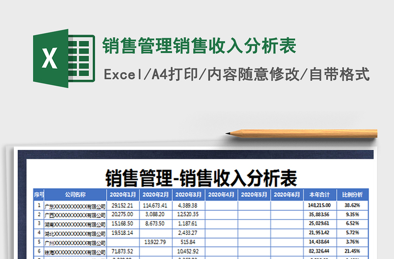 2025年销售管理销售收入分析表