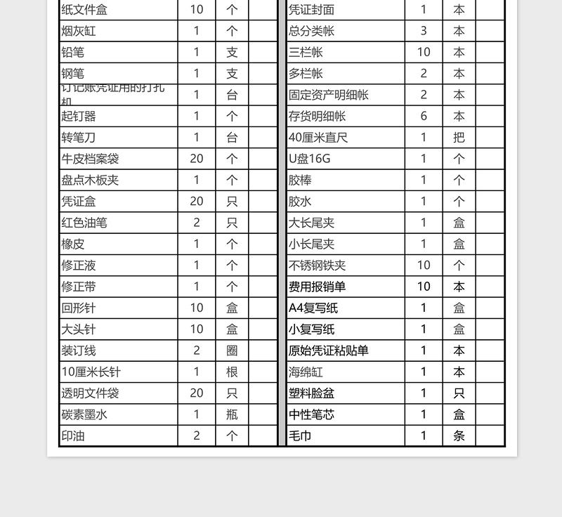 2025财务室办公用品采购清单