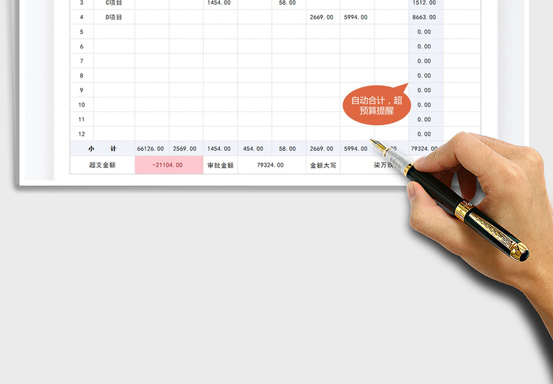 2025年简洁实用费用支出审批表