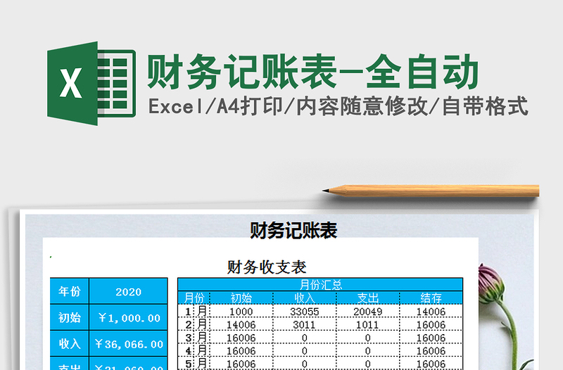 2025年财务记账表-全自动