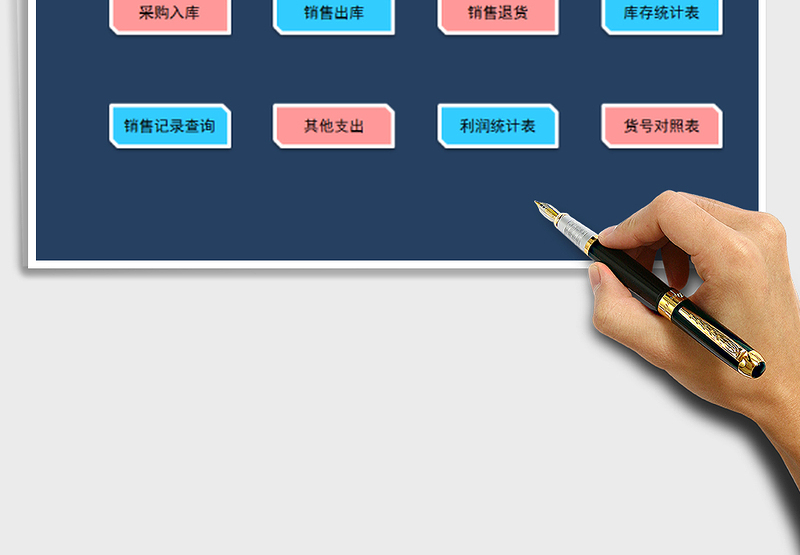 2024年进销存及利润管理系统