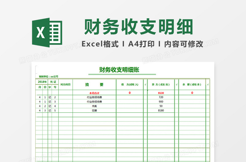 2025公司财务部收支明细表