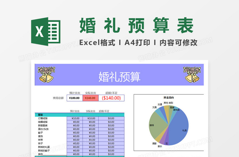 婚礼预算表excel表格下载