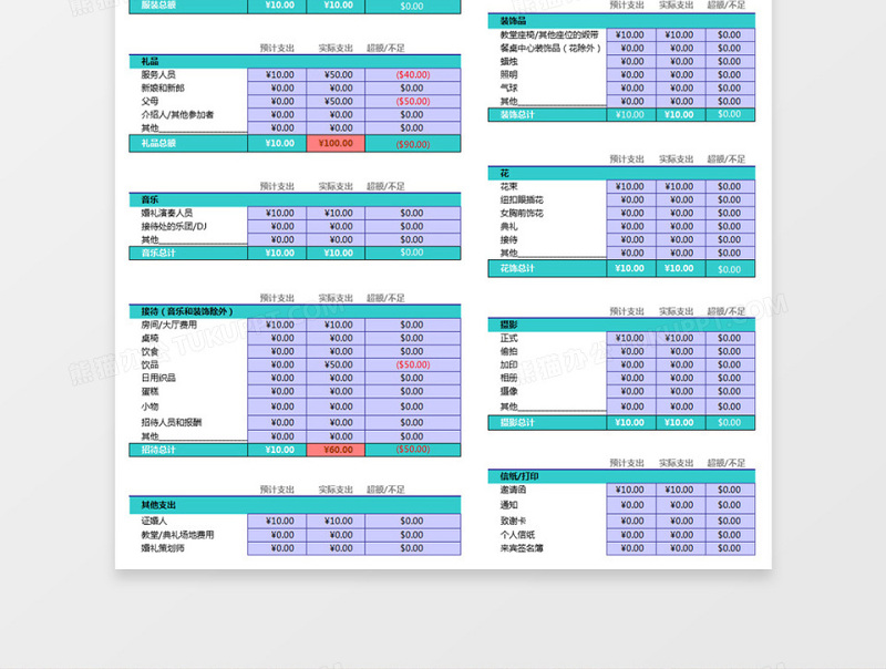 婚礼预算表excel表格下载