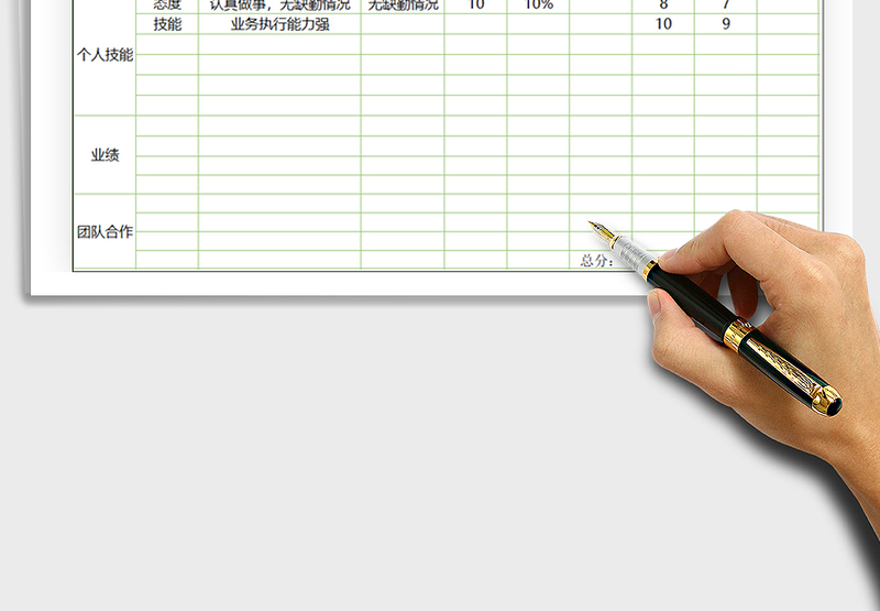 2025绩效考核表免费下载