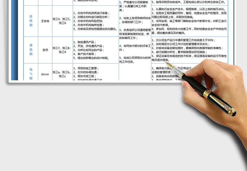 2024年部门职责分工表免费下载