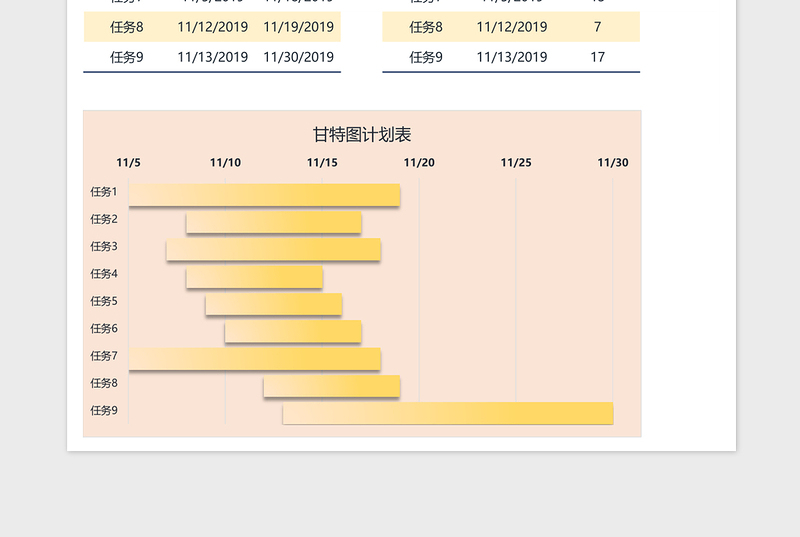 工作计划表-甘特图Excel表格