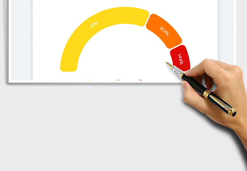2025半圆环图免费下载