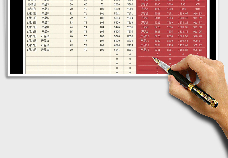 2025年销售报表-收入利润汇总
