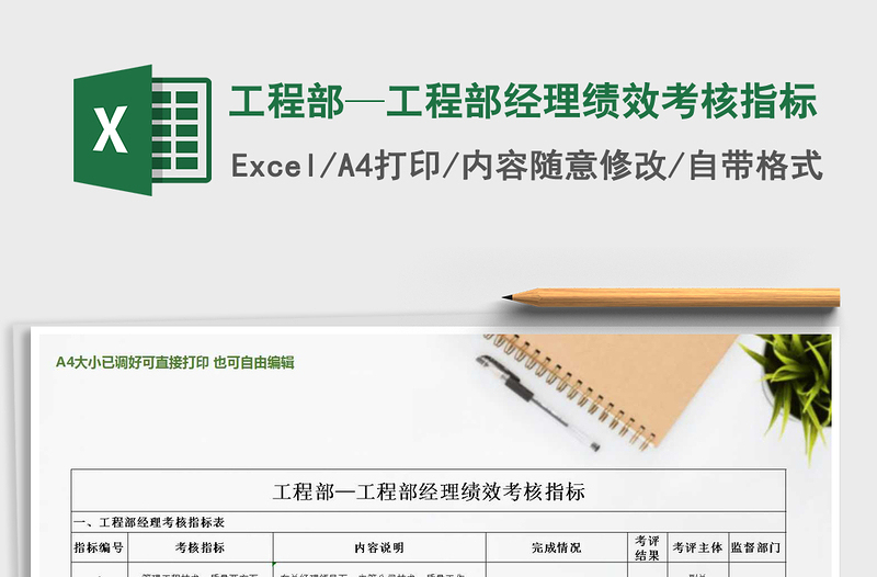 2025年工程部—工程部经理绩效考核指标