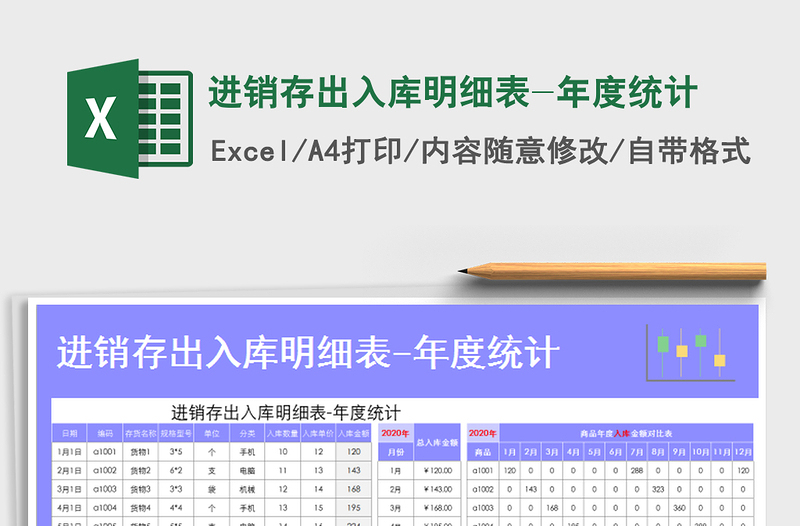 2025年进销存出入库明细表-年度统计