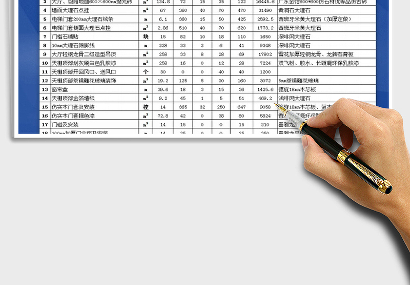 2025年咖啡厅装修工程预算表