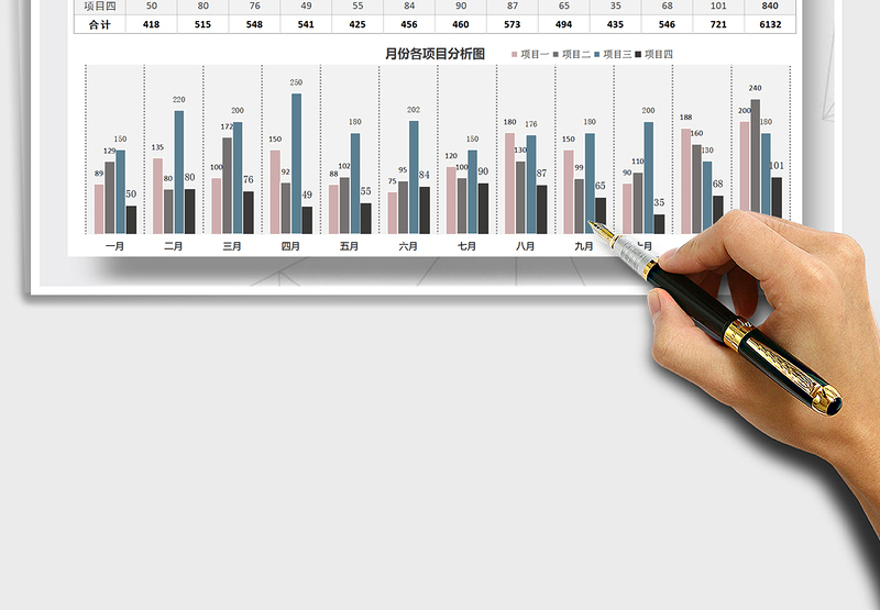 2024年销售数据分析图表-柱状图
