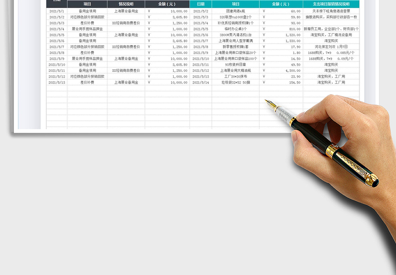 2024备用金收支结余明细表excel表格