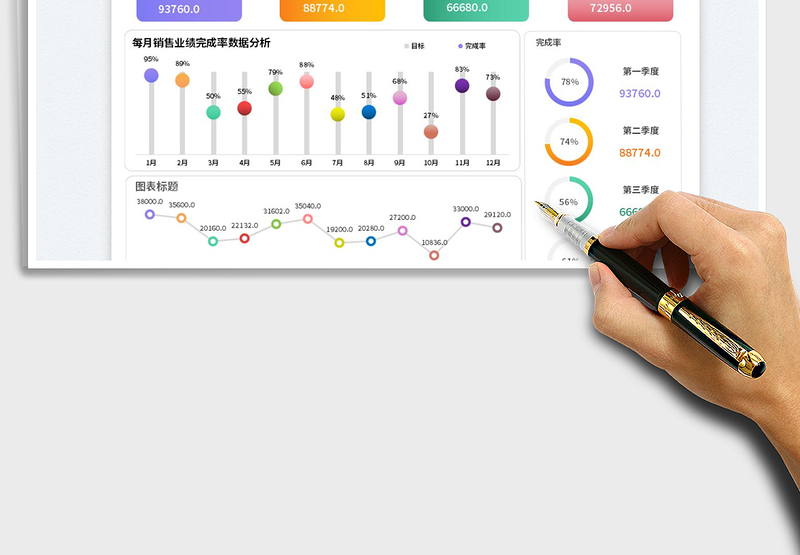 2024销售收入明细报表-可视化数据看板exce表格免费下载