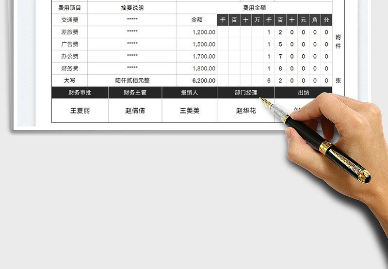 2025费用报销申请单免费下载