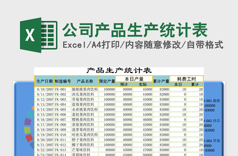 公司产品生产统计表免费下载